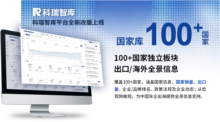 KERUI智库平台改版介绍