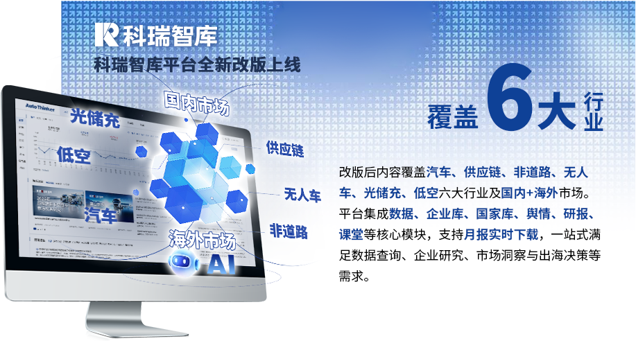 KERUI智库平台改版介绍