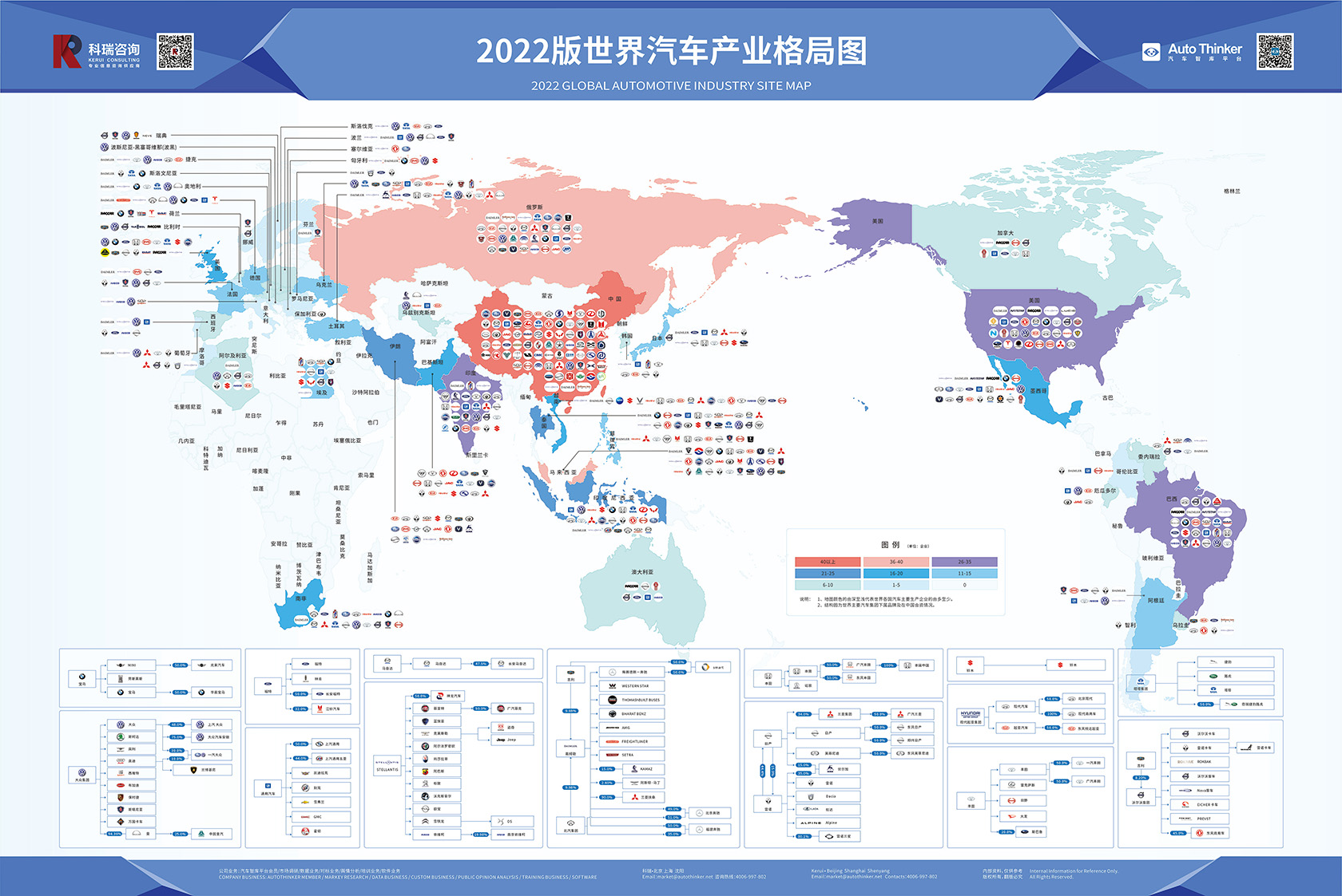 AutoThinker汽车智库平台-科瑞-汽车全产业链信息服务平台,汽车产业研究、企业信息监测、数据集成与可视化、专家在线互动、行业舆情分析