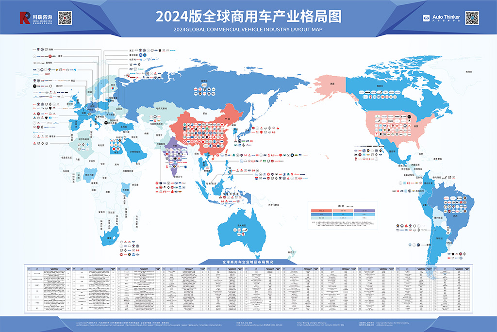 KERUI智库—汽车全产业链信息服务平台,汇集汽车全品类标准化数据、产品与市场洞察报告、场景化企业竞争监测、专项研究课题线上直播